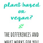 Plant Based or Vegan?