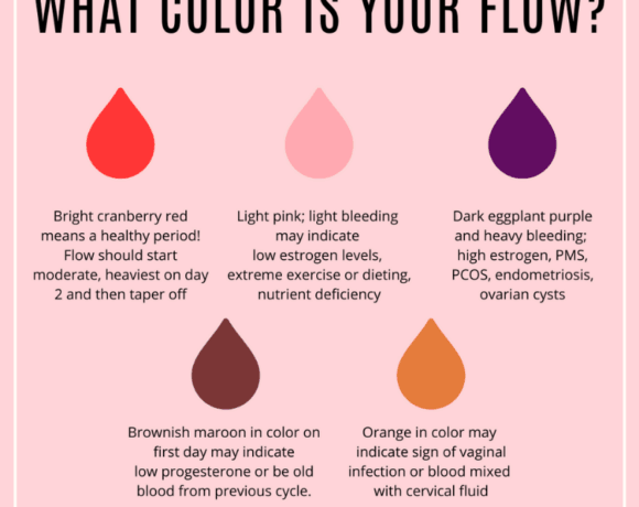 What Color Is Your Period Blood: A Guide