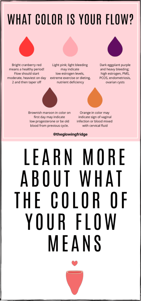 What color is your flow? Knowing the color of your period blood can offer incredible insights as to what is going on hormonally. It's a fascinating tool that women should be taking advantage of each month. #periodblood #menstrualcycle